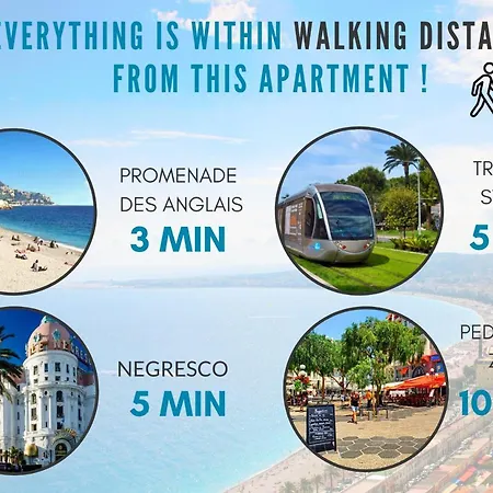 Appartement Nestor&jeeves - Roxane - - Very Close Sea